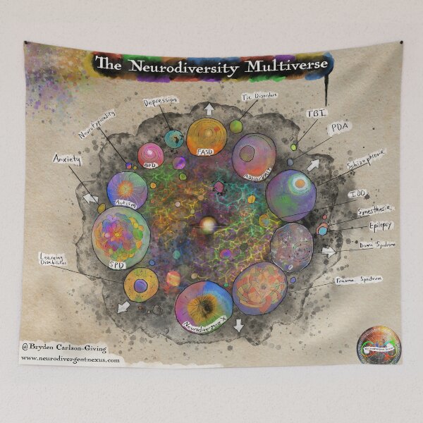 Item preview, The Neurodiversity Multiverse designed and sold by bgiving.