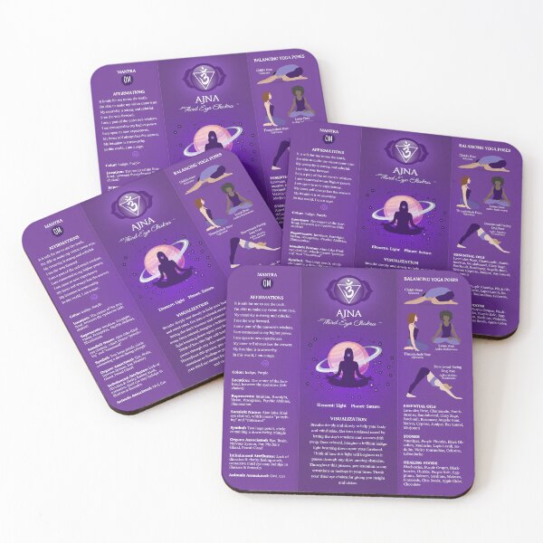 Item preview, Third Eye Chakra Balancing Poster Chart - 87 designed and sold by chakraplaza.