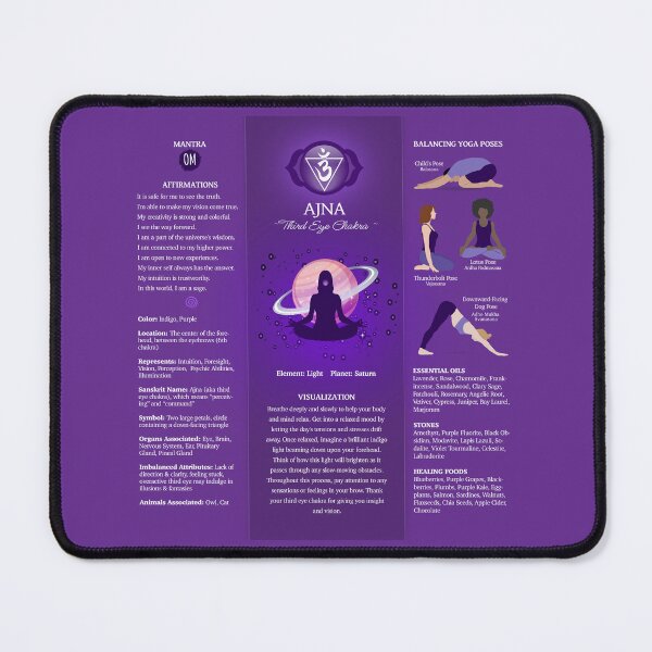 Item preview, Third Eye Chakra Balancing Poster Chart - 87 designed and sold by chakraplaza.