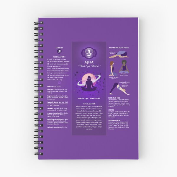 Item preview, Third Eye Chakra Balancing Poster Chart - 87 designed and sold by chakraplaza.