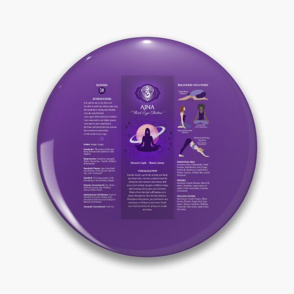 Item preview, Third Eye Chakra Balancing Poster Chart - 87 designed and sold by chakraplaza.