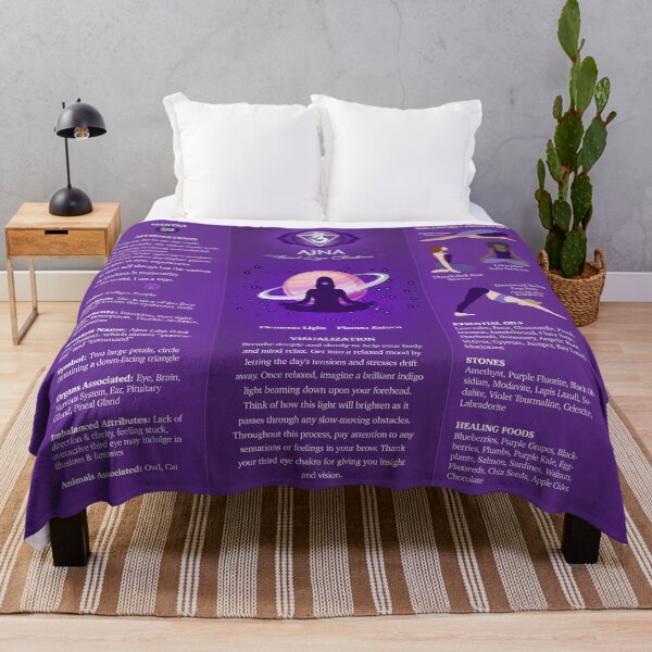 Item preview, Third Eye Chakra Balancing Poster Chart - 87 designed and sold by chakraplaza.