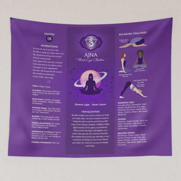 Item preview, Third Eye Chakra Balancing Poster Chart - 87 designed and sold by chakraplaza.