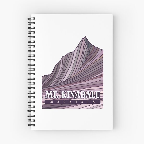 Item preview, Mt. Kinabalu – Malaysia designed and sold by Moritz Schwäble.