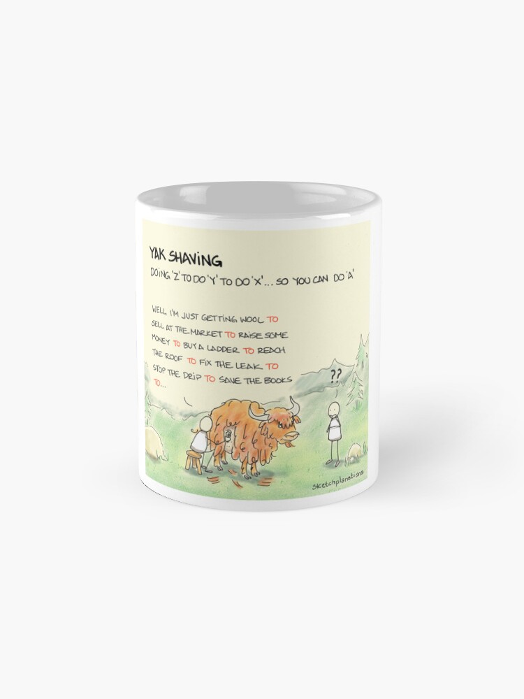 Thumbnail 4 of 6, Coffee Mug, Yak shaving designed and sold by sketchplanator.