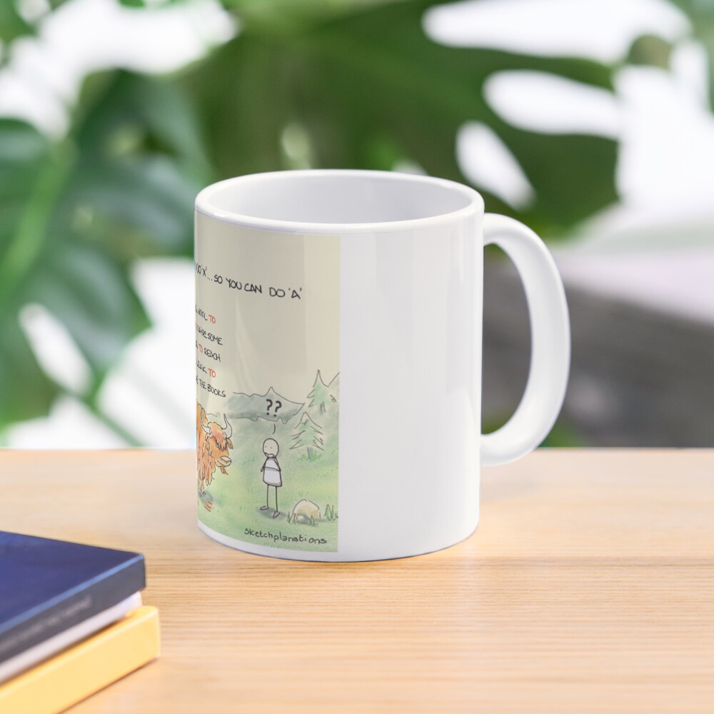 Item preview, Classic Mug designed and sold by sketchplanator.