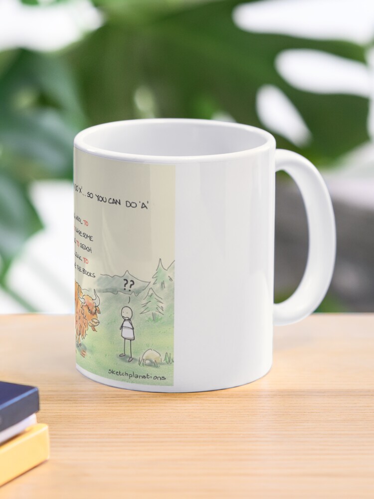 Thumbnail 1 of 6, Coffee Mug, Yak shaving designed and sold by sketchplanator.