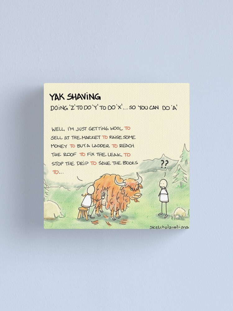 Thumbnail 1 of 3, Canvas Print, Yak shaving designed and sold by sketchplanator.