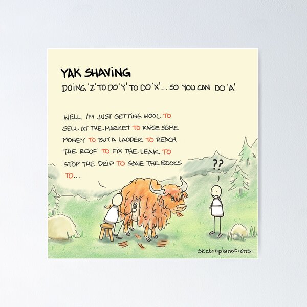 Item preview, Yak shaving designed and sold by Sketchplanations.
