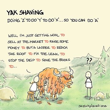 Artwork thumbnail, Yak shaving by Sketchplanations