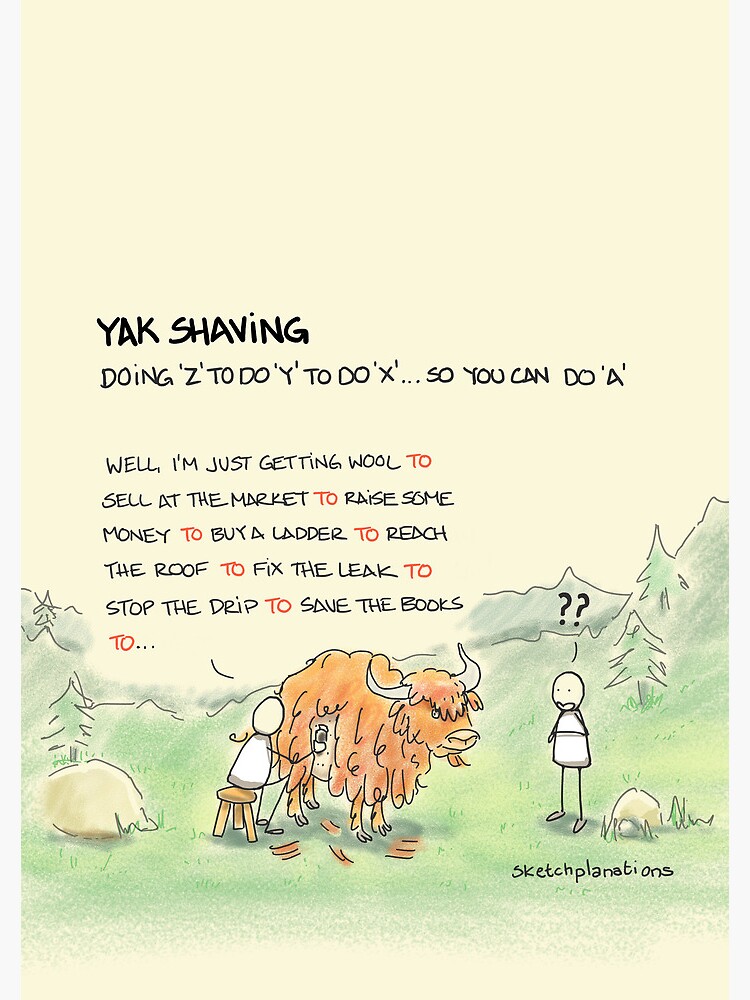 Thumbnail 3 of 3, Journal, Yak shaving designed and sold by sketchplanator.