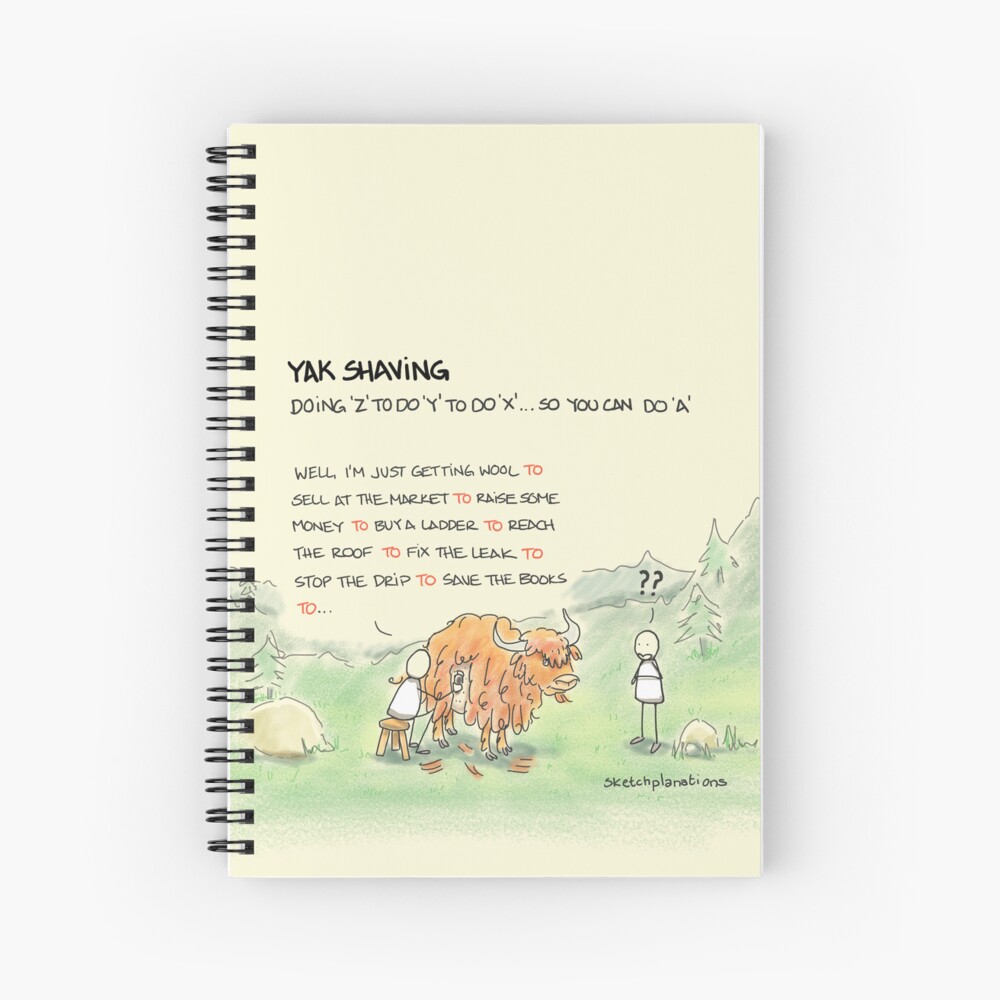 Item preview, Spiral Notebook designed and sold by sketchplanator.