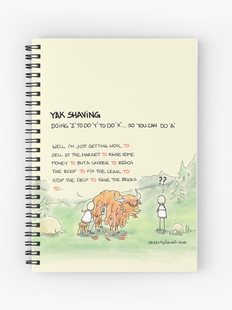 Thumbnail 1 of 3, Journal, Yak shaving designed and sold by sketchplanator.