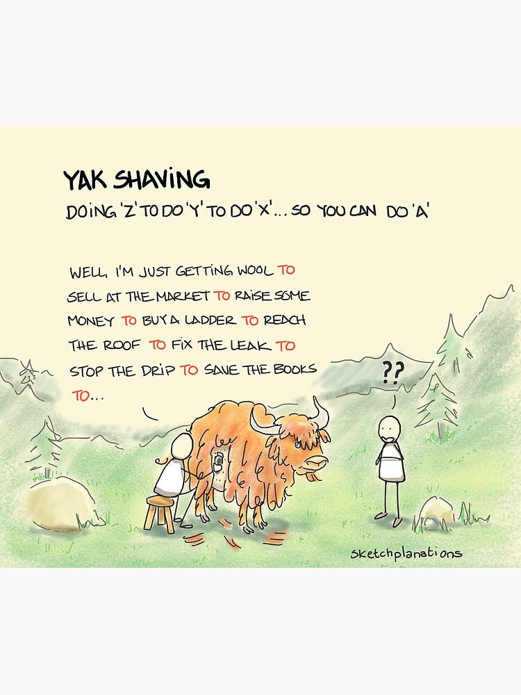 Thumbnail 5 of 5, Mouse Pad, Yak shaving designed and sold by sketchplanator.
