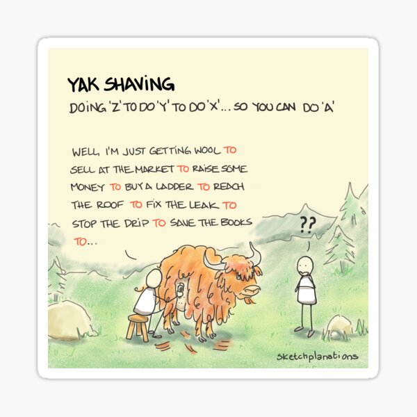 Item preview, Yak shaving designed and sold by Sketchplanations.