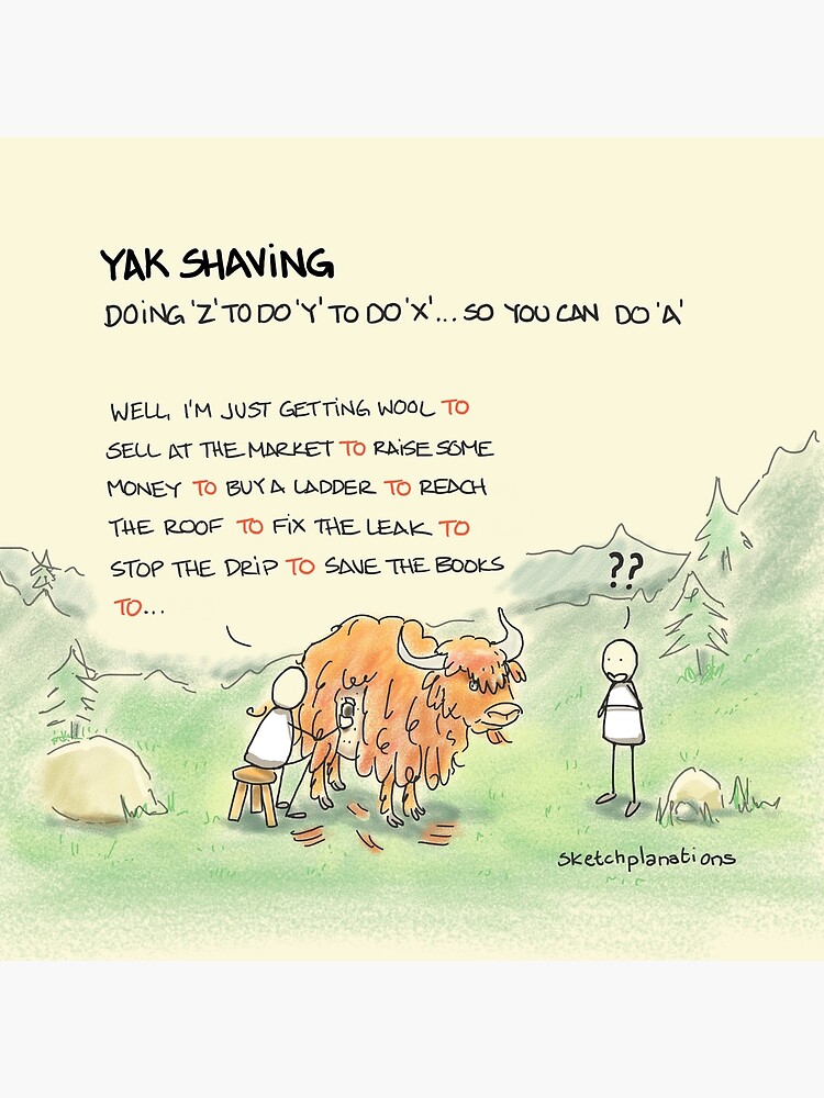 Thumbnail 4 of 4, Pillow, Yak shaving designed and sold by sketchplanator.