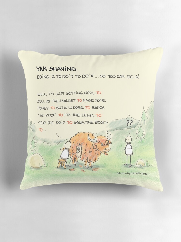 Thumbnail 3 of 4, Pillow, Yak shaving designed and sold by sketchplanator.