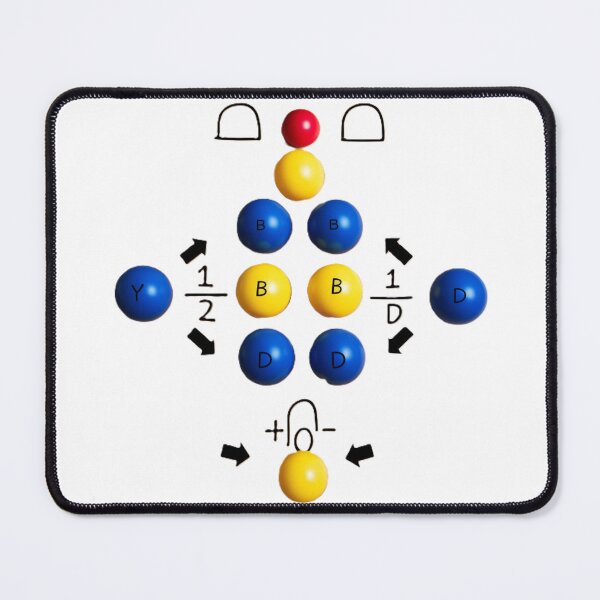 Item preview,  Dynamic Ball Interaction Diagram designed and sold by merve02shop.