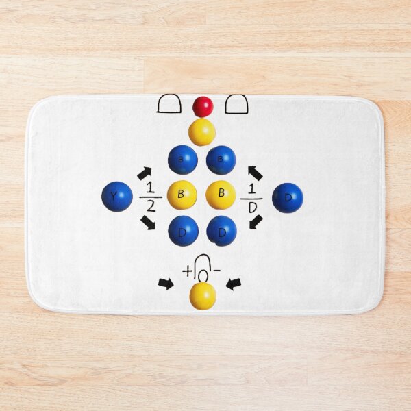 Item preview,  Dynamic Ball Interaction Diagram designed and sold by merve02shop.