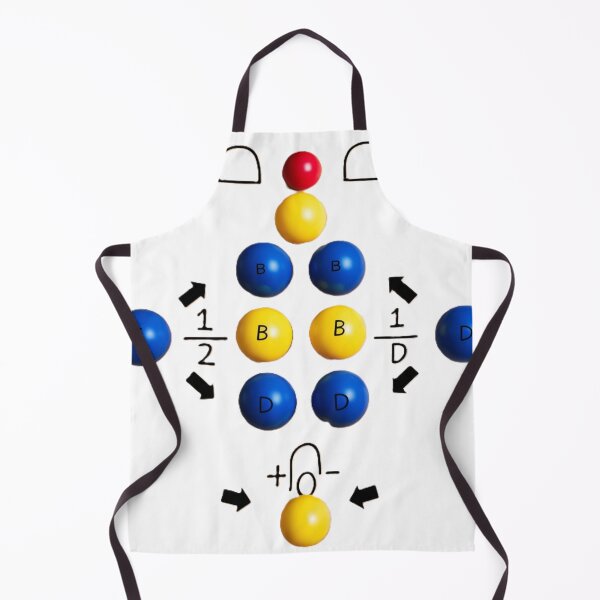 Item preview, Dynamic Ball Interaction Diagram designed and sold by merve02shop.