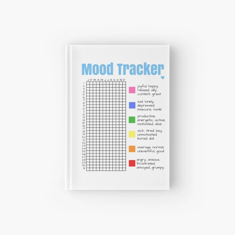 2 Bujo Journal Mood Trackers, Depression Trackers, Anxiety Trackers, Mood  Chart, Mood Journal, Bujo Printable Planner Inserts, 5 Sizes 