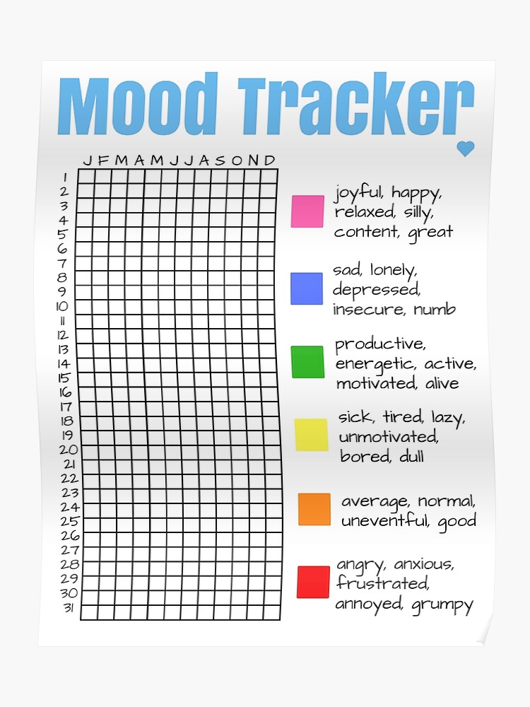 Mood Chart
