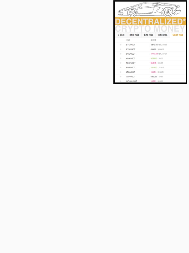 CRYPTO MONEY CALENDAR by xd3ctrl1zed