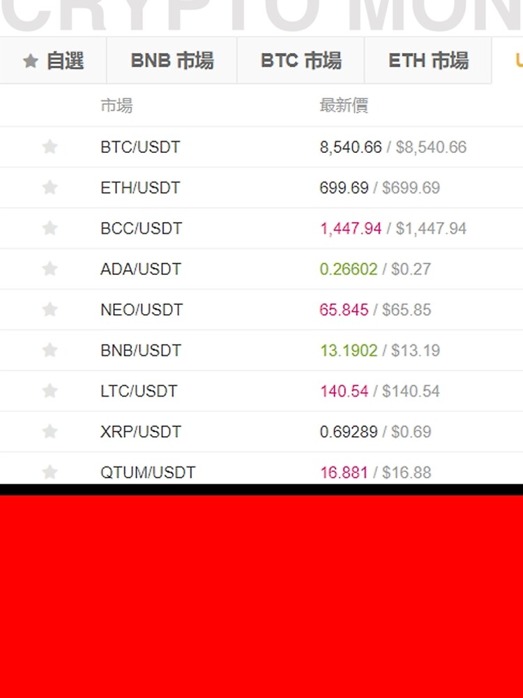 CRYPTO MONEY CALENDAR by xd3ctrl1zed