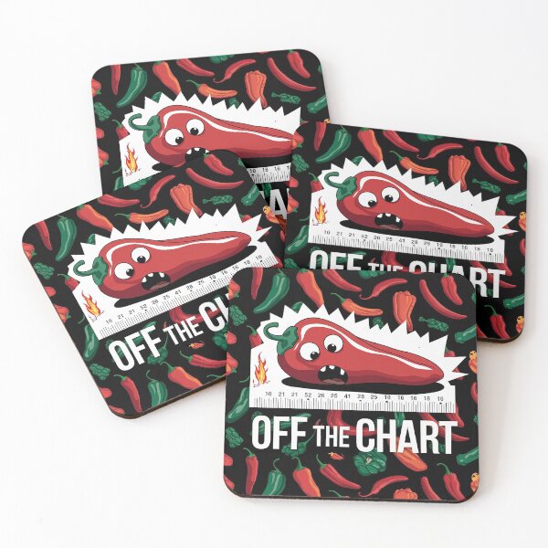 Item preview, Whimsical Chili Pepper Breaking Heat Scale - Fun Food Illustration designed and sold by The Digital Compass.
