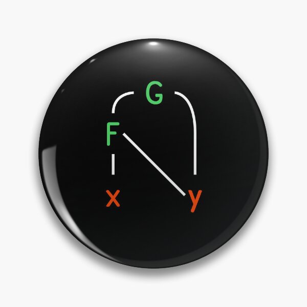 Item preview, Left Fork Combinator designed and sold by RubenVerg.