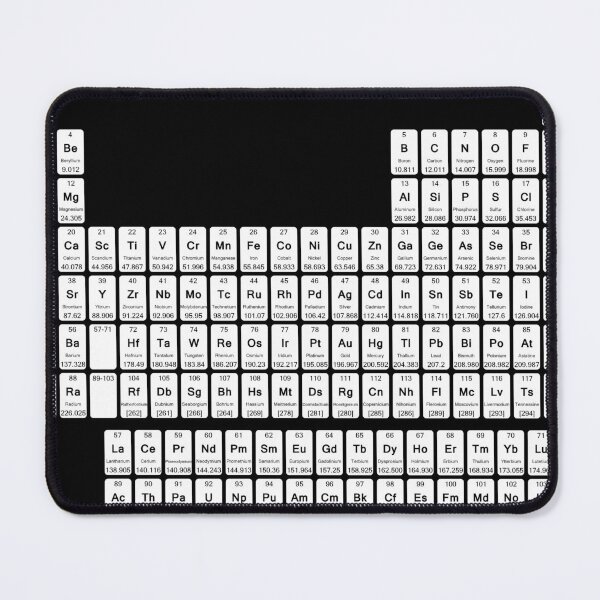 Item preview, Periodic Table designed and sold by dontcryimhere.