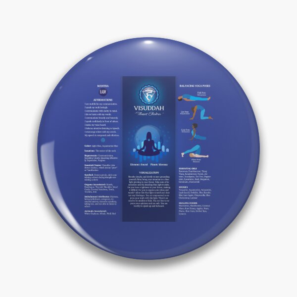 Item preview, Throat Chakra Balancing Poster Chart - 87 designed and sold by chakraplaza.