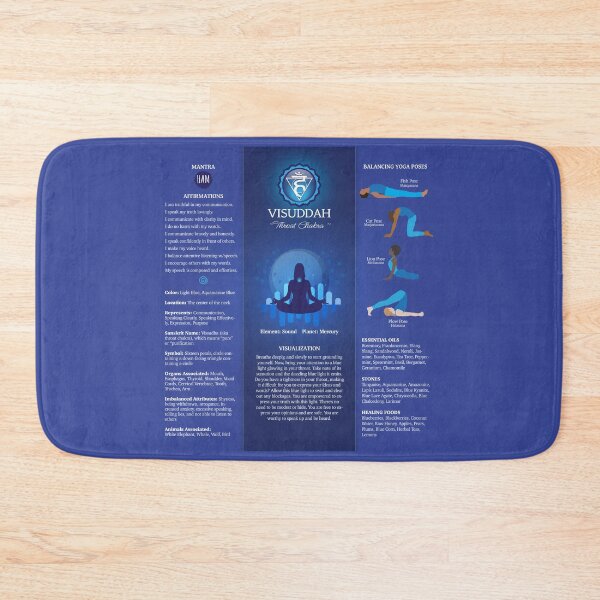 Item preview, Throat Chakra Balancing Poster Chart - 87 designed and sold by chakraplaza.