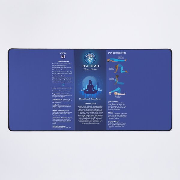 Item preview, Throat Chakra Balancing Poster Chart - 87 designed and sold by chakraplaza.