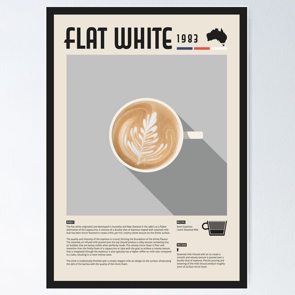 Item preview, Flat White Coffee Illustration designed and sold by aio.