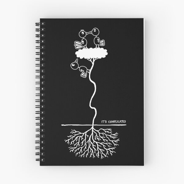 Item preview, It's complicated designed and sold by TehStr4ngeOnes.