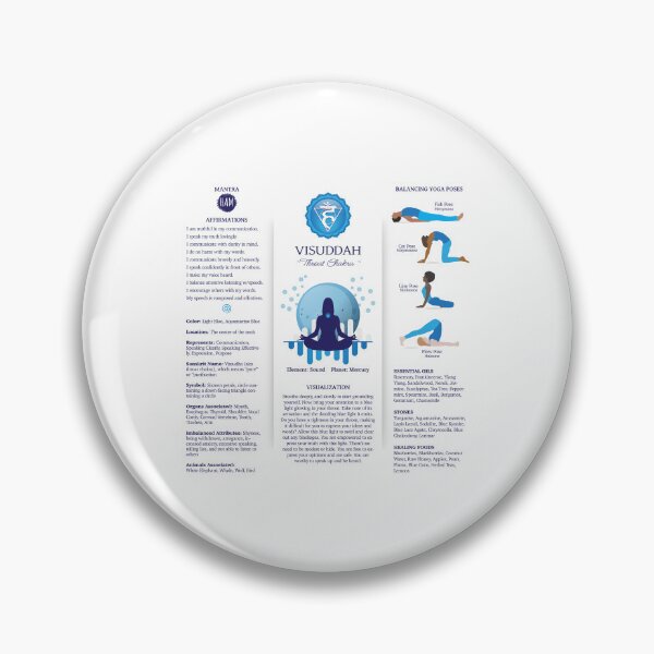 Item preview, Throat Chakra Balancing Poster Chart - 87wbg designed and sold by chakraplaza.