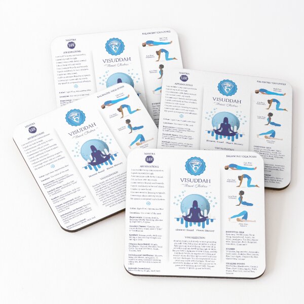 Item preview, Throat Chakra Balancing Poster Chart - 87wbg designed and sold by chakraplaza.