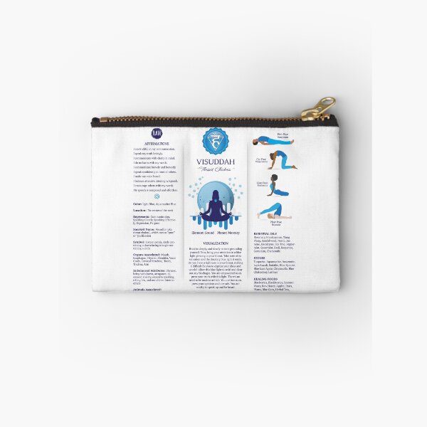Item preview, Throat Chakra Balancing Poster Chart - 87wbg designed and sold by chakraplaza.