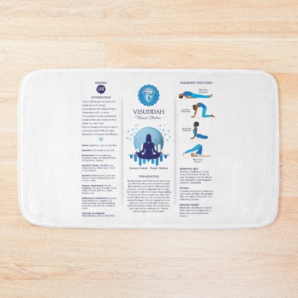 Item preview, Throat Chakra Balancing Poster Chart - 87wbg designed and sold by chakraplaza.