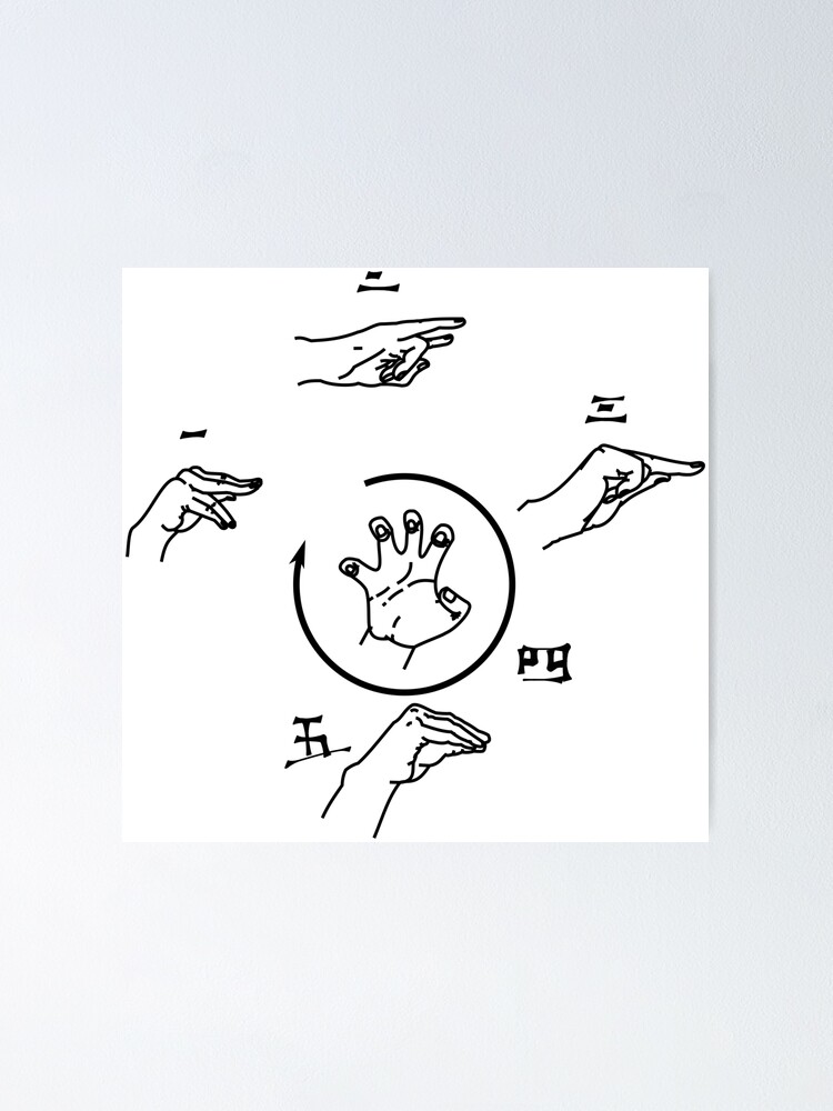 "5-Point Palm Exploding Heart Technique" Poster by MLR2 | Redbubble