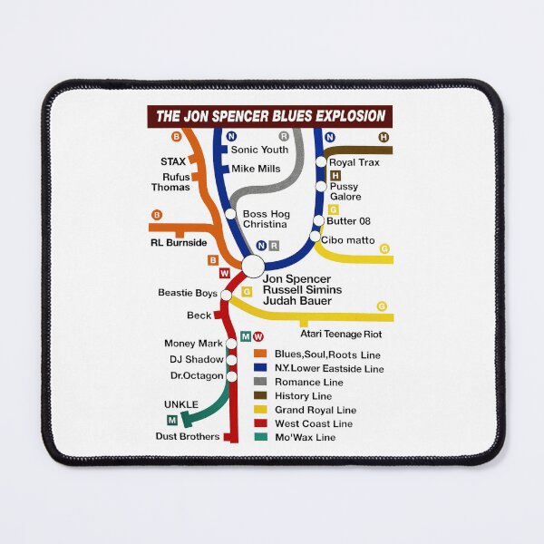 Item preview, Jon Spencer Blues Explosion - influences and related acts as a subway map, from ACME Japanese promotional material designed and sold by geetarv.