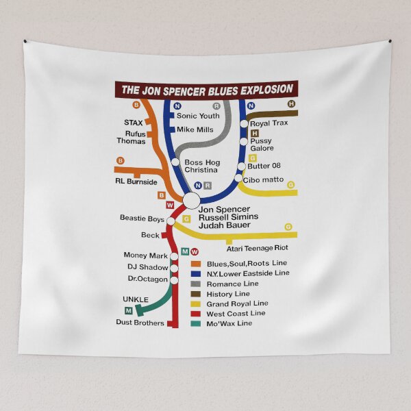 Item preview, Jon Spencer Blues Explosion - influences and related acts as a subway map, from ACME Japanese promotional material designed and sold by geetarv.