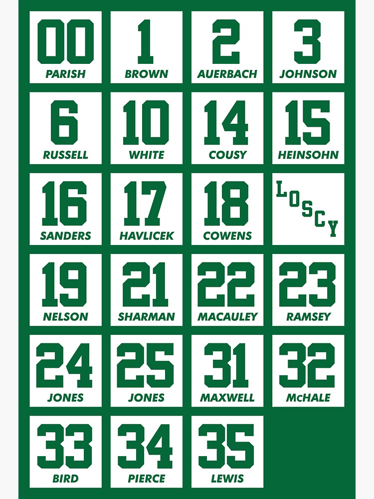 "Retired Numbers Celtics" Sticker by pkfortyseven Redbubble