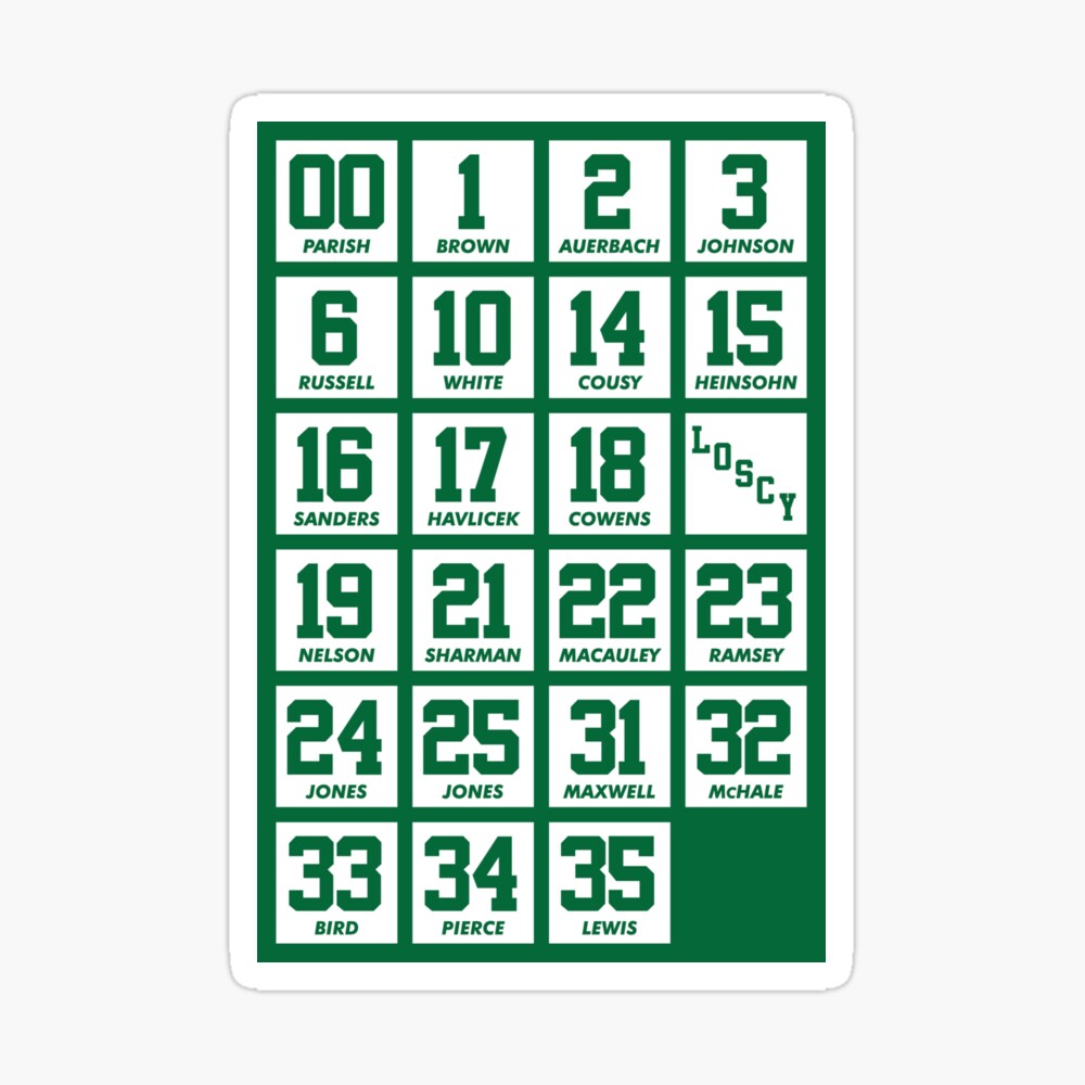 Retired Numbers - Celtics Canvas Print for Sale by pkfortyseven