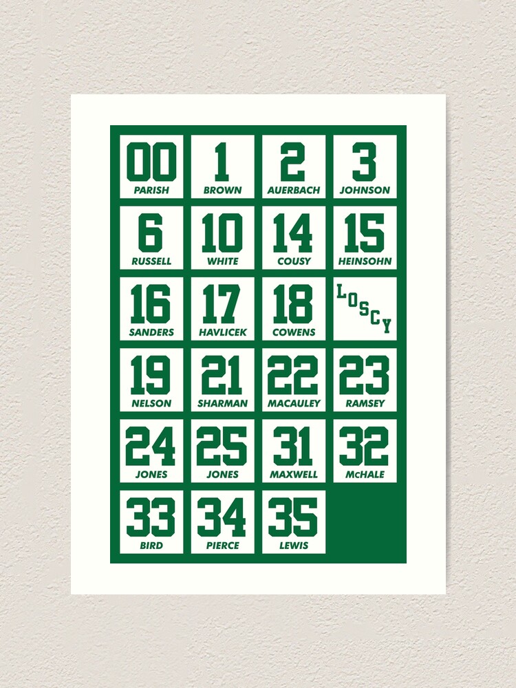 Boston Celtics Retired Numbers | Sticker