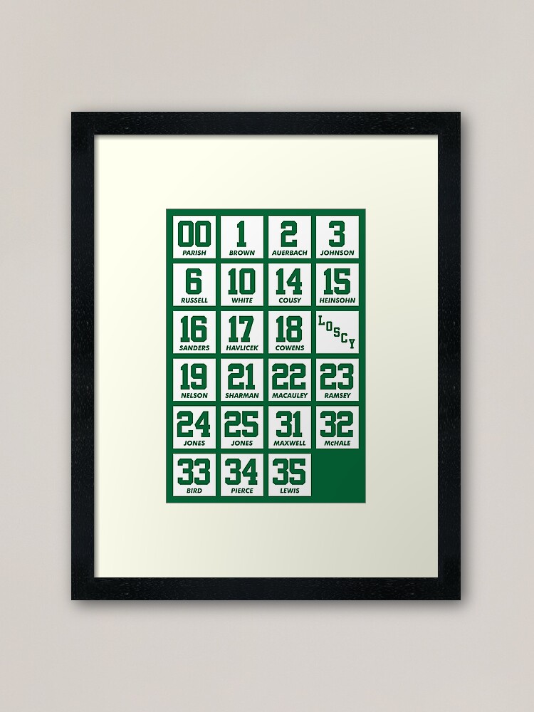 Retired Numbers - Celtics Canvas Print for Sale by pkfortyseven