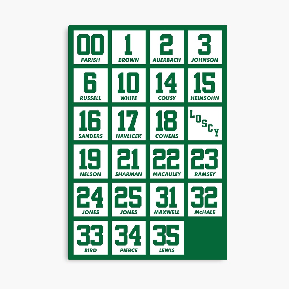 celtics retired jerseys