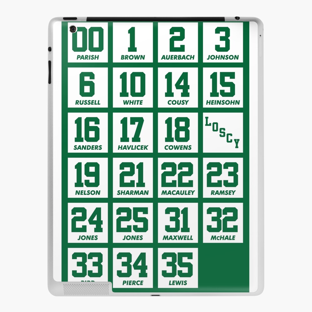 DIY Project: Replicating the Celtics' Retired Numbers