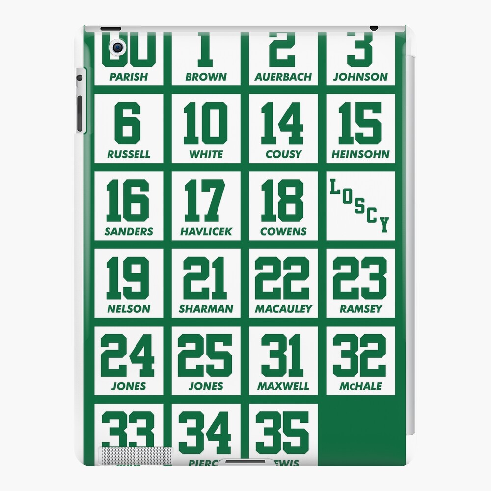 Would Celtics re-issue retired numbers? Don't count on it – Boston Herald